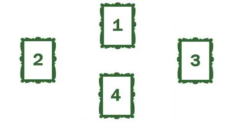 Расклад на 4 славянские руны