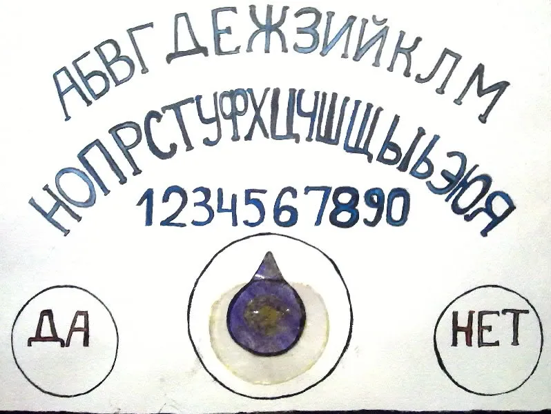 Спиритизм в домашних условиях