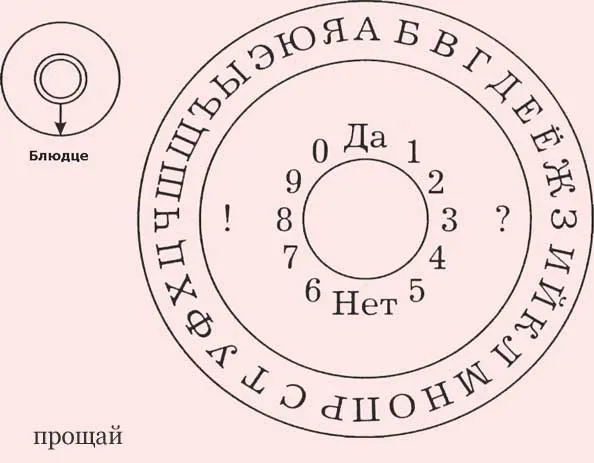 Доска для вызова духов